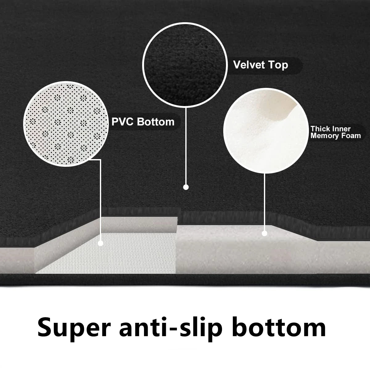 Plush Absorbent Bath Rug